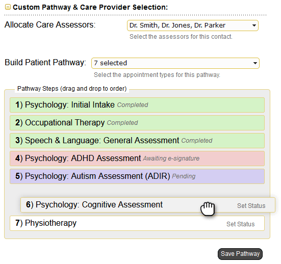 Patient care pathways